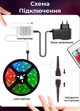 Светодиодная лента c пультом 5 м водостойкая 300 led rgb 5050 светодиодная7 фото