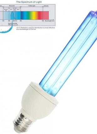 Кварцова бактерицидна лампа 20 ватів з іонізацією uvc tube ozone 20 watt