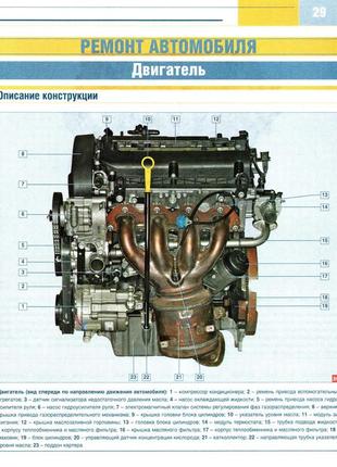 Chevrolet cruze. посібник з ремонту та техобслуговування. книга6 фото