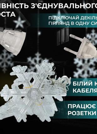 Гірлянда світлодіодна штора garlandopro сніжинка і зірка 108led 3х0,9м гірлянда зірка білий