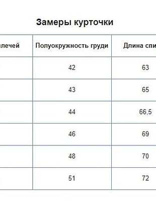 Якісна демісезонна куртка для хлопчика від grace (угорщина), (р. 134)5 фото