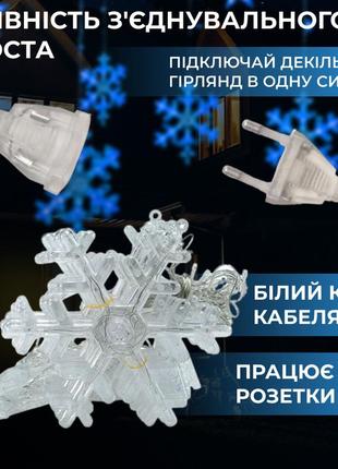 Гірлянда світлодіодна штора garlandopro сніжинка і зірка 108led 3х0,9м гірлянда зірка синій1 фото