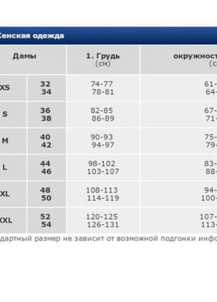 Набор трусиков7 фото