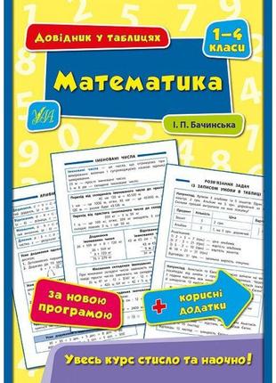 Довідник в таблицях. математика 1-4 клас