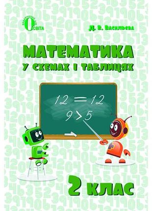 Нуш. математика у схемах і таблицях для 2 класу