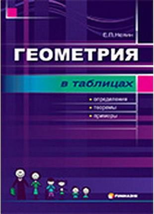 Геометрiя в таблицях