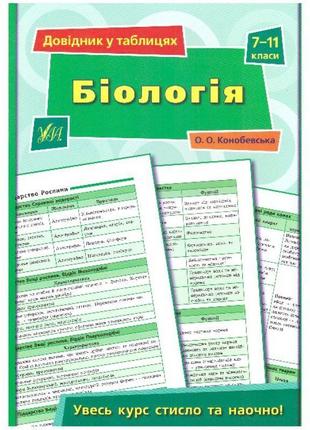 Довідник в таблицях. біологія 7-11 клас1 фото