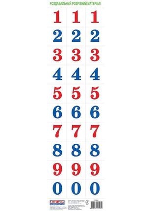 Роздавальний розрізний матеріал "цифри" ранок
