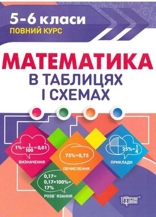 Таблиці та схеми торсинг математика 5-6 класи