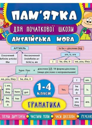 Англійська мова. граматика 1-4 класи. довідник школяра