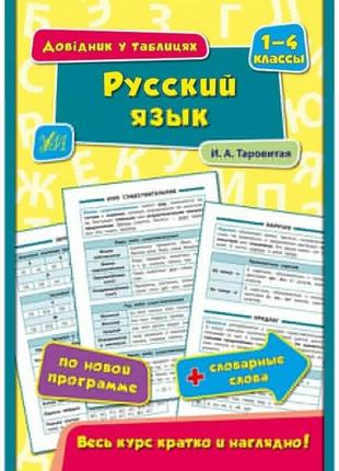 Довідник в таблицях. російська мова 1-4 клас