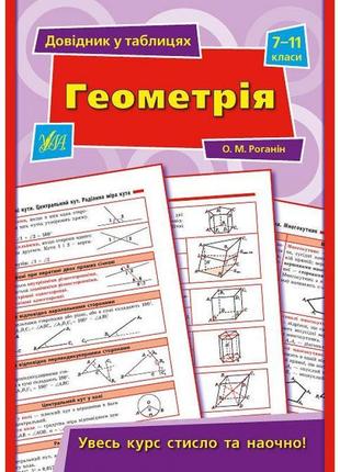 Довідник у таблицях. геометрія 7-11 клас