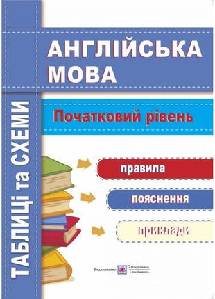 Англійська мова. таблиці та схеми. початковий рівень