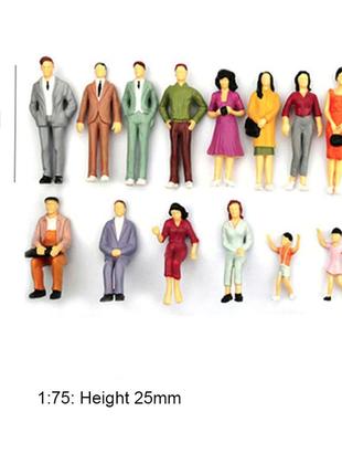 Мініатюрні фігурки людей для макетів та діорам. фігурки людей у масштабі 1:75, 100 шт5 фото