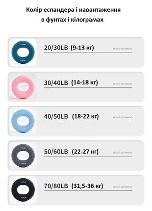 Эспандер кистевой для укрепления и развития предплечий, запястий и пальцев. эспандер силиконовый для рук 2 в 13 фото