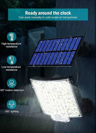 Светильник на солнечной батарее с датчиком движения solar wall lamp bl-104-smd7 фото