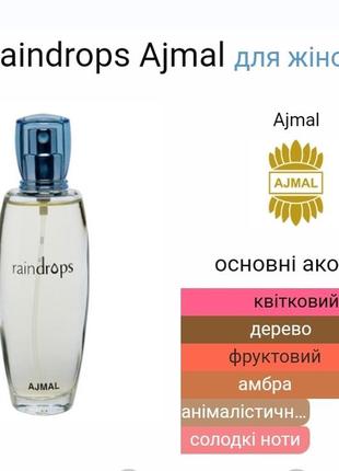 Ajmal raindrops дюп coco mademoiselle chanel