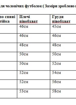 Футболка з вишивкою чоловіча синевир, футболка вишивка, футболка вишиванка, футболка з вишиванкою, футболка вишита код/артикул 1157 фото