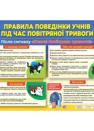 Плакат-пособие "правила поведения во время воздушной тревоги" (укр)