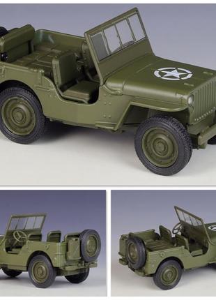 Модель автомобиля jeep willys mb 1941 года в масштабе 1:362 фото