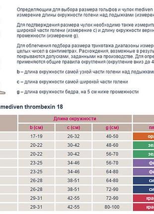 Обнова! чулки компрессионные mediven thrombexin 18 р.l(4) гольфы колготы