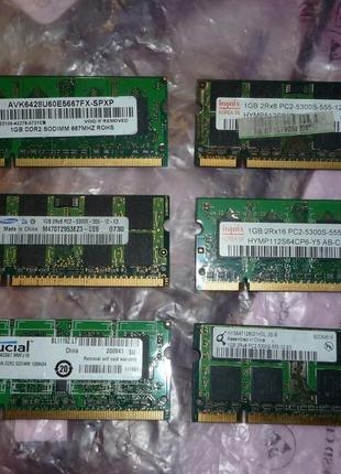 Комплектуючі для ноутбука.