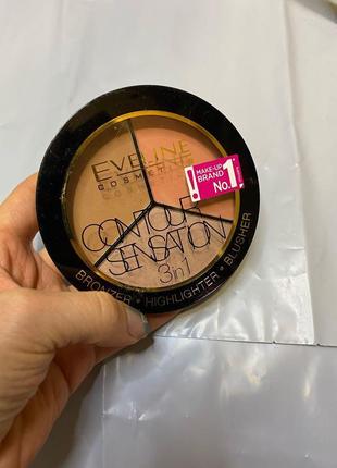 Палетка для контуринга