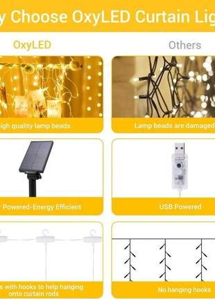 Сонячні штори струнні світильники на відкритому повітрі - 300 світлодіодів fairy window powered ip65 водонепроникний3 фото