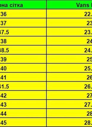 Кеди кросівки чорні чоловічі жіночі весна літо5 фото