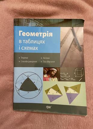 Руководство геометрия в таблицах и схемах роганин1 фото