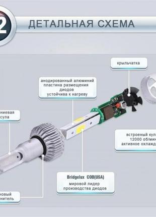 Світлодіодні автомобільні лампи led h1/h3/h7/h4 в наявності ясен1 фото