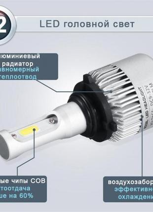 Світлодіодні автомобільні лампи led h1/h3/h7/h4 в наявності ясен2 фото