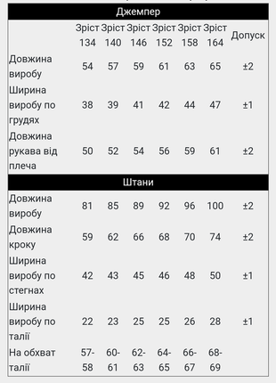 3 кольори 🐑🧁🍉 яскрава гарна підліткова піжама для дівчинки, легка бавовняна піжамка, комплект домашній для дівчаток підлітків3 фото