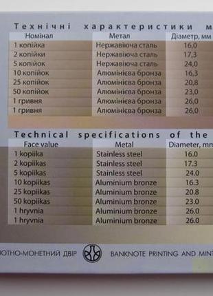 Колекційний набір 2016р. 20 років грошовій реформ в україні моне7 фото