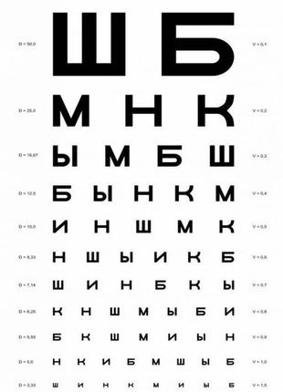 Vizanol - капсули для відновлення зору (визанол) 20шт3 фото