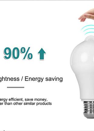 Лампа с датчиком движения sv led e27 ip42 12w внутри и для улицы (sv2490)