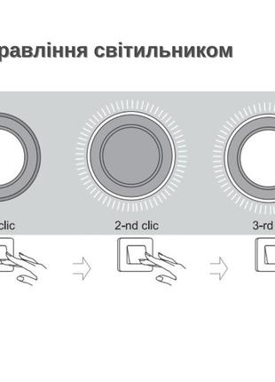 Точечный светильник с декоративной подсветкой 18w+6w 5000k+2700k  videx vl-dl4r-1852 встраиваемый круглый4 фото