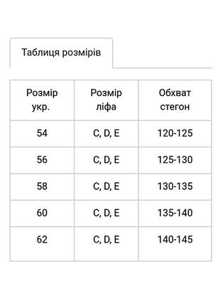 Раздельный купальник большого размера с закрытыми плавками, чашка d, e fuba.vi 0136 р.622 фото