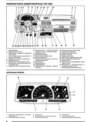 Opel frontera . руководство по ремонту и эксплуатации. книга7 фото