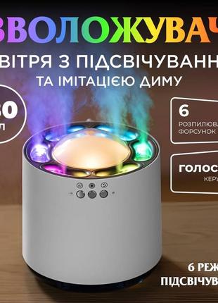 Увлажнитель воздуха с rgb-подсветкой и синхронизацией с музыкой 800 мл