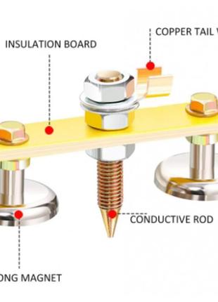 Магнітна маса 2н для зварювання (розсмоктувальна вага 6 кг) bf