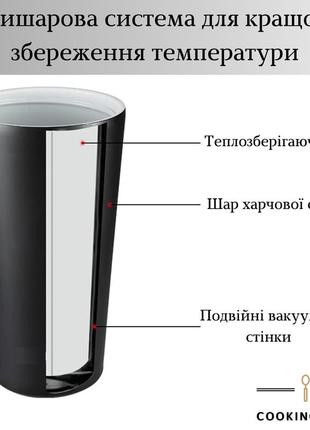 Термокухоль  500мл cooking house daymart, термокружка, термо-чашка біло-чорного кольору3 фото