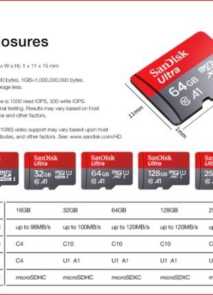 Картка пам'яті original sandisk micro sd, клас10, 64 гб + адаптер11 фото