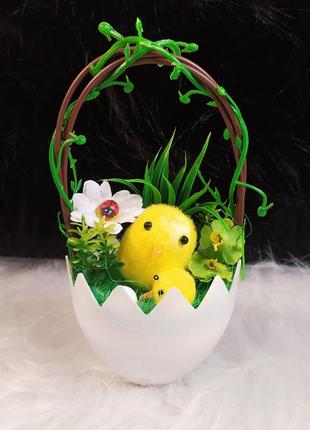 Пасхальний декор кошик в яйці4 фото