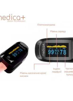 Пульсометр medica+ cardio control 7.0 white7 фото