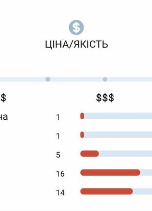 Лосьон cool bright pink виктория сикрет