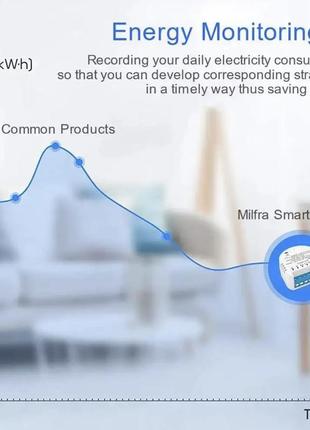 Модуль дистанционного управления milfra mini diy. обычный переключатель. секунды...