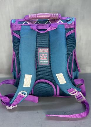 Рюкзак для девочки6 фото