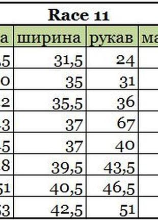 Стильна дитяча осіння куртка р. 74-110 англія3 фото