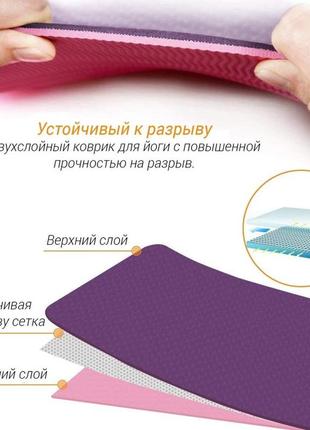 Професійний килимок для фітнесу і йоги easyfit tpe, з чохлом 183х61х0,63 фото